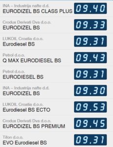eurodiesel